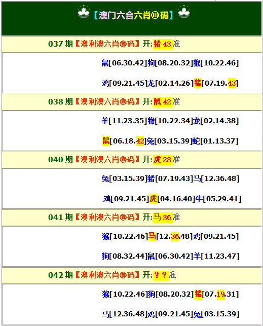 49图库042期：澳利澳六肖18码