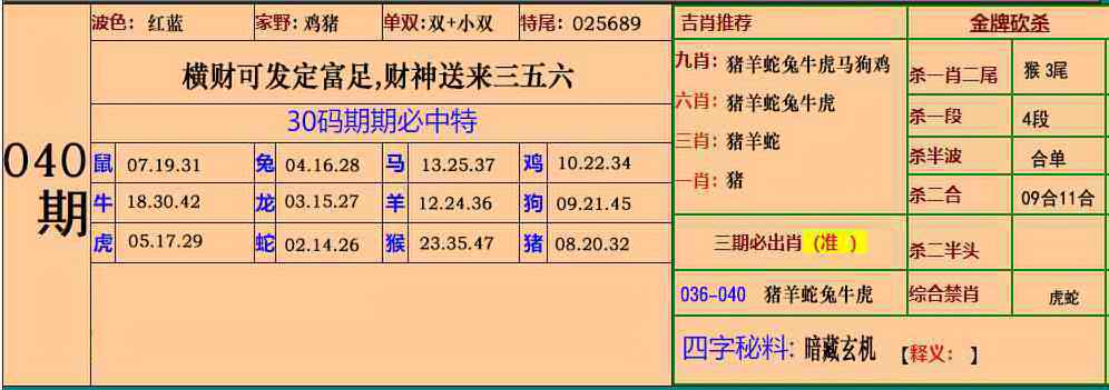 《玄机特码图》：040期小鱼儿30码期期中