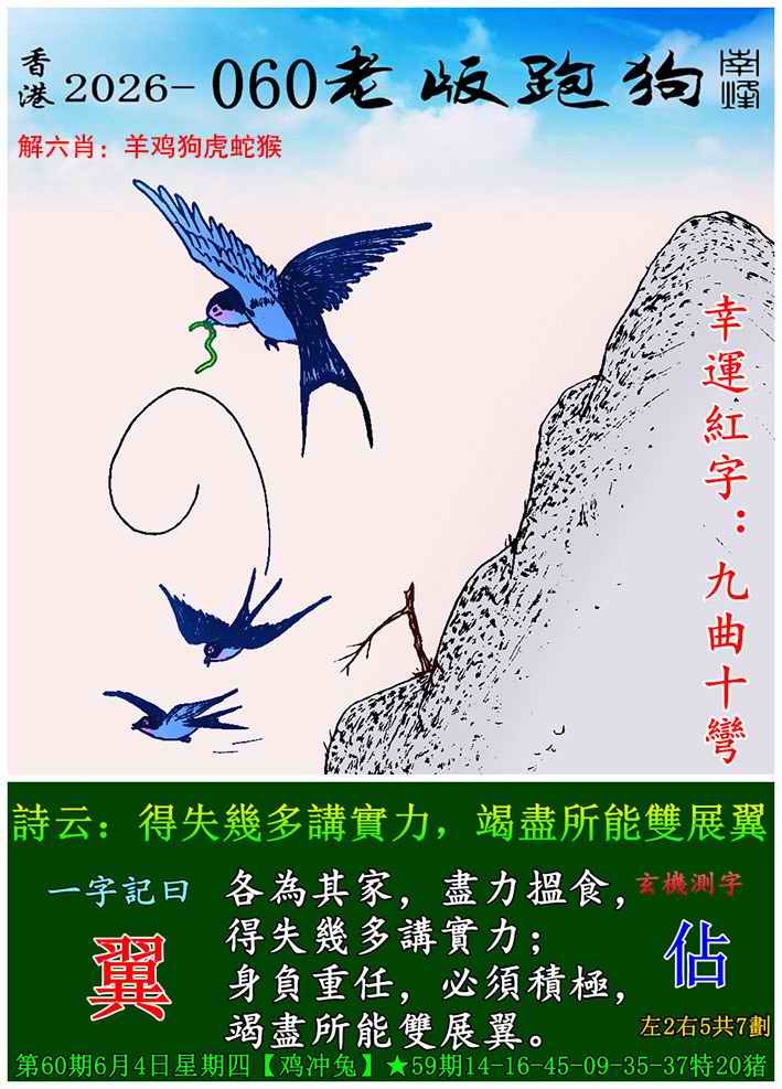 六合彩开奖网060期：老版跑狗图