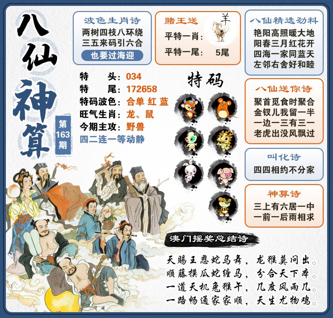澳门图库163期：八仙神算