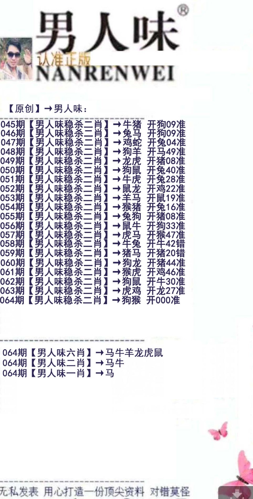 澳彩港彩：064期男人味