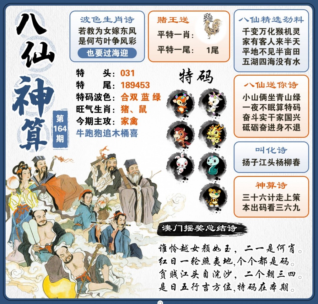 澳门彩色图库：164期八仙神算