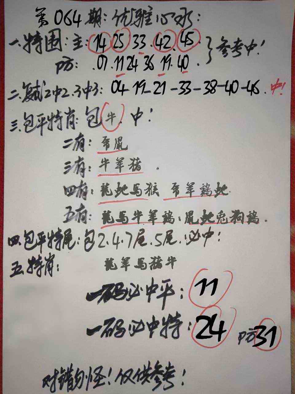 四不像：064期优雅心水