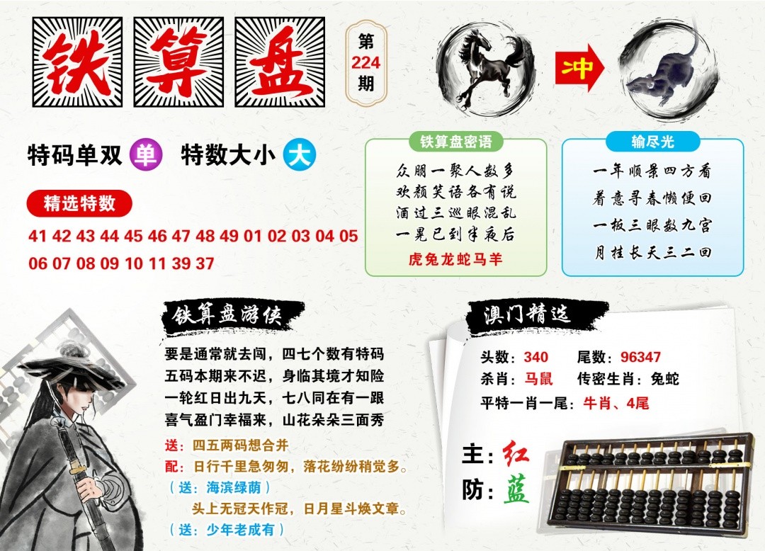 天机阁新澳论坛：224期澳门铁算盘