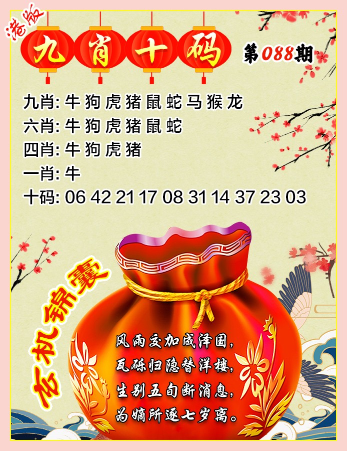 香港彩色图库：088期九肖十码