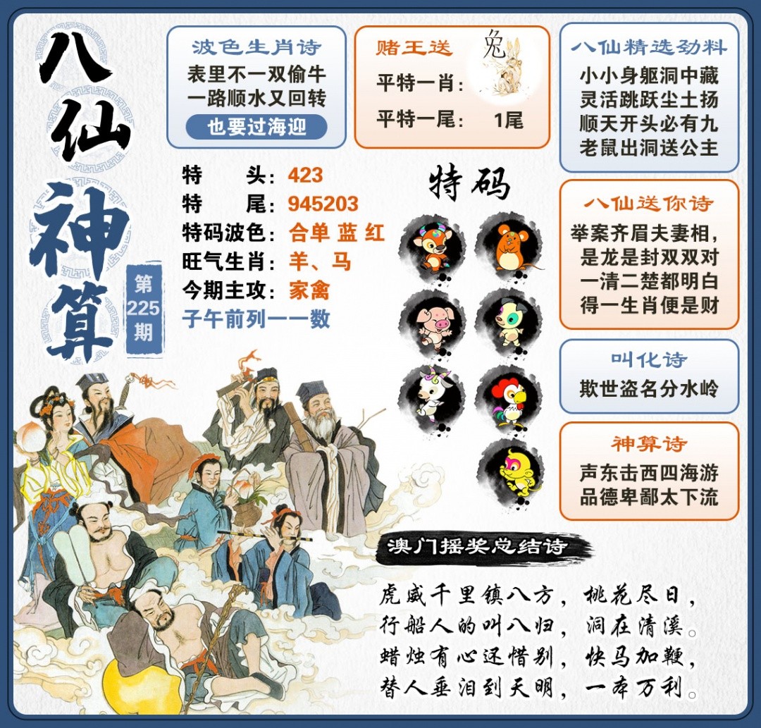 香港马会开奖结果225期：八仙神算