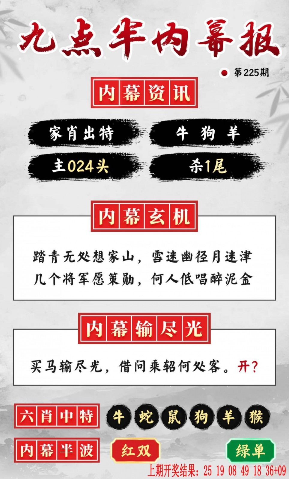 天机阁精英论坛：225期九点半内幕报