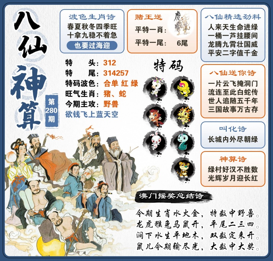 青蛙彩票：280期八仙神算